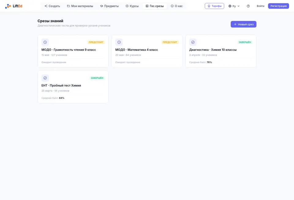 LiftEd: аналитика по срезам знаний